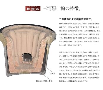 Amazon.co.jp: 杉松製陶 三河黒七輪 極太ステンレス網 高さ調整